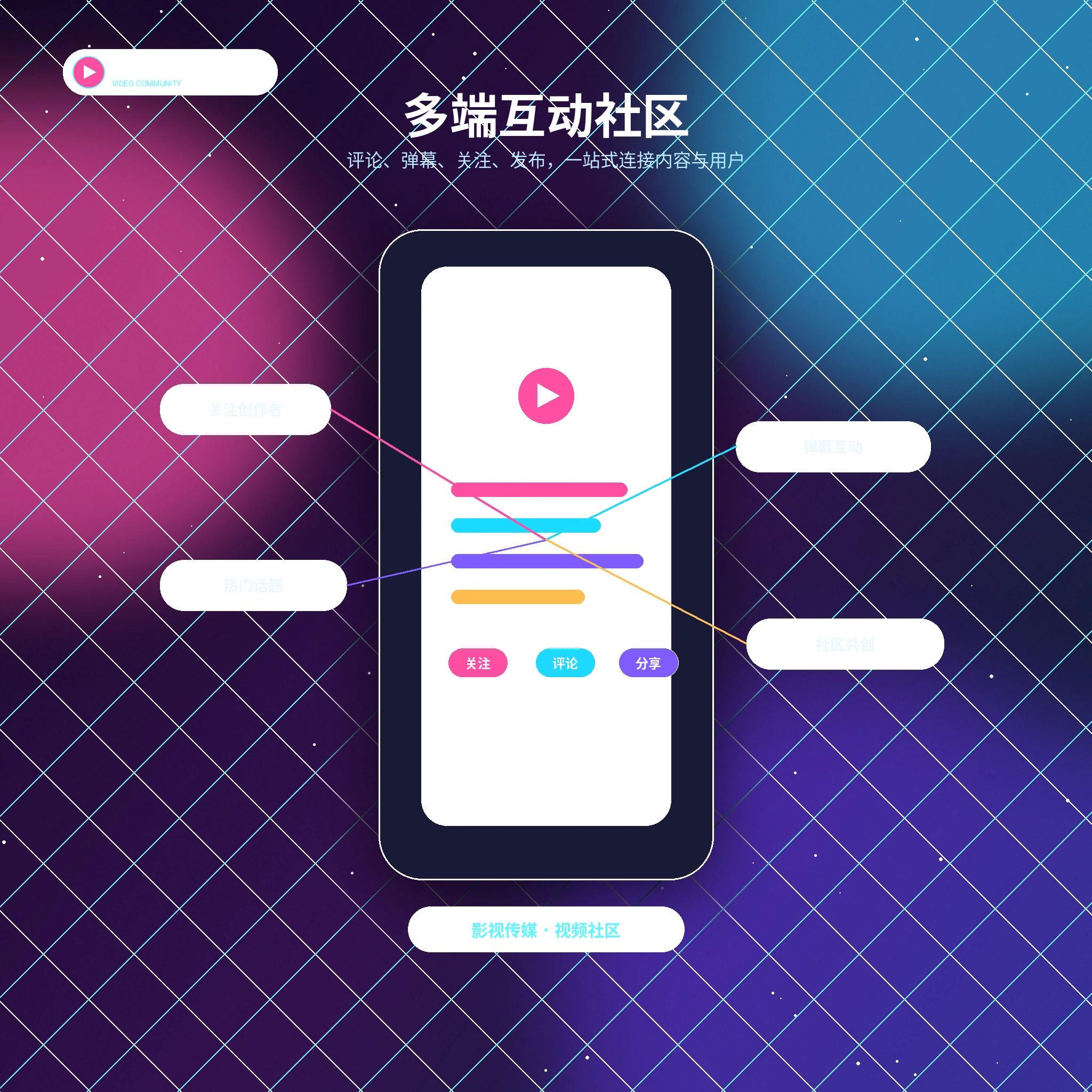糖心vlog APP服务与移动端体验